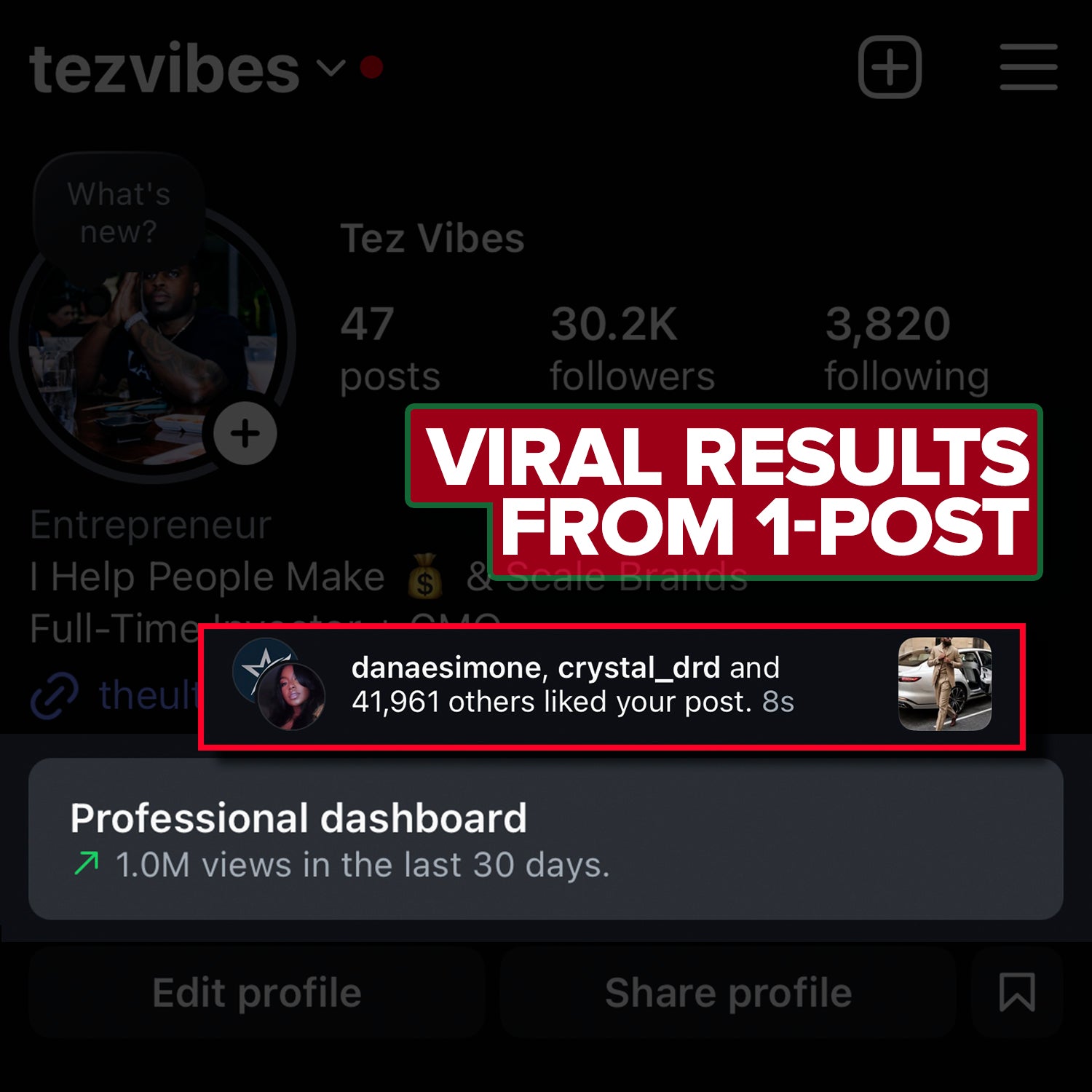 monetize faster <strong>Using A.I</strong>